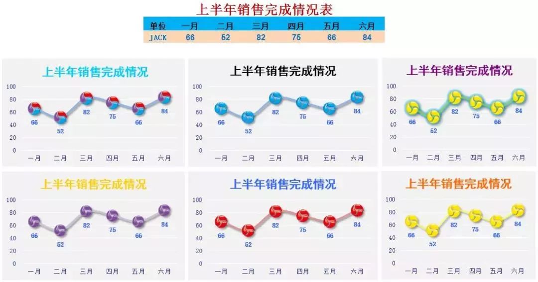 教你用excel记账财务报表自动生成,excel自动生成报表