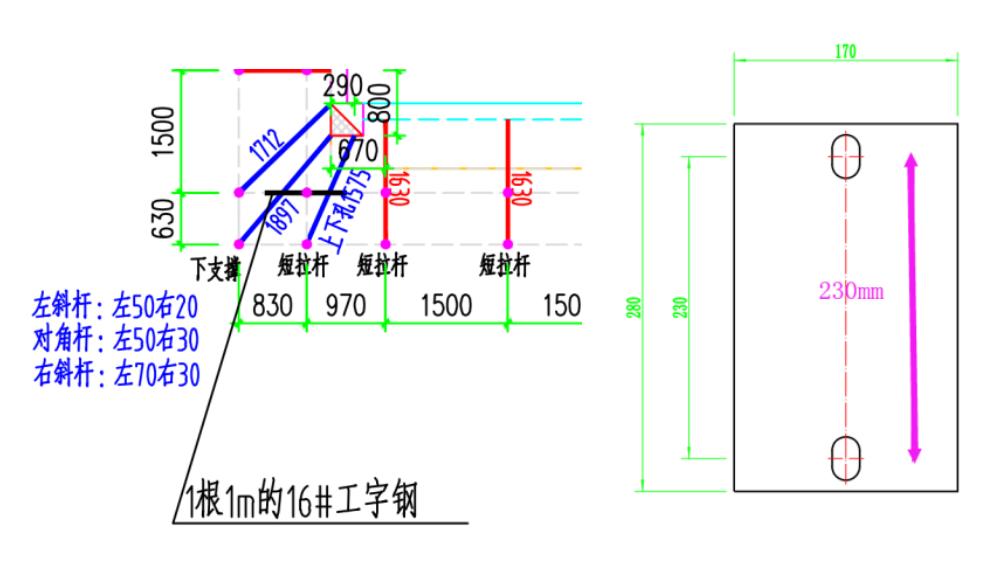 新型悬挑脚手架孔洞不漏水,新型悬挑脚手架如何预埋