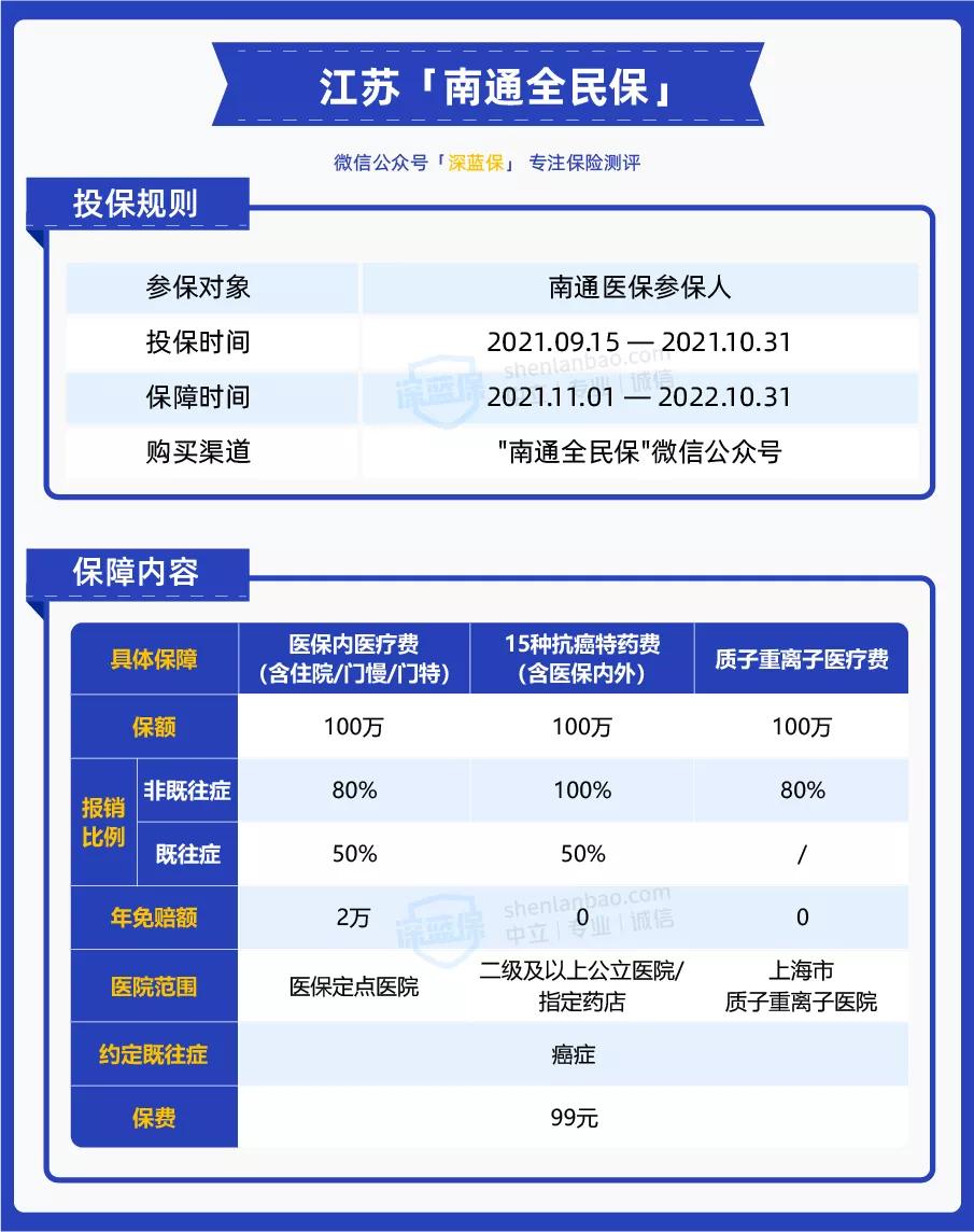 惠民保保险价格怎么样,惠民保保险值不值得买