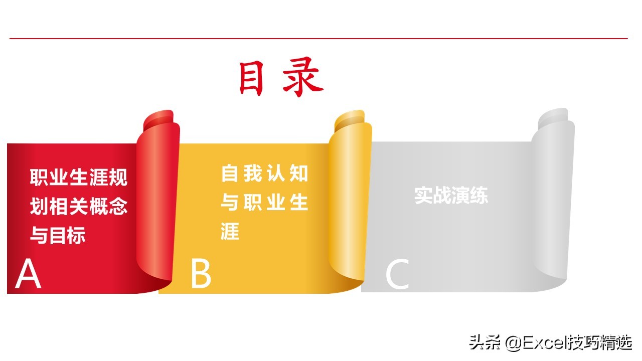 濡備綍璁茶В鑷繁鐨勮亴涓氱敓娑鍒抪pt,濡備綍鍋氬ソ鑱屼笟瑙勫垝ppt鍩硅