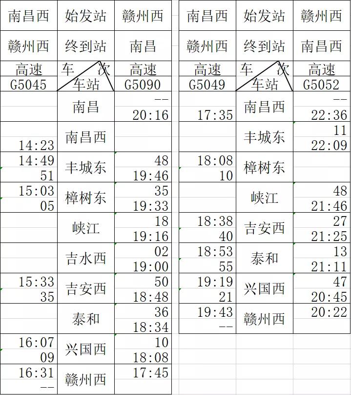 昌赣高铁票价是多少,昌赣高铁开通后时刻表