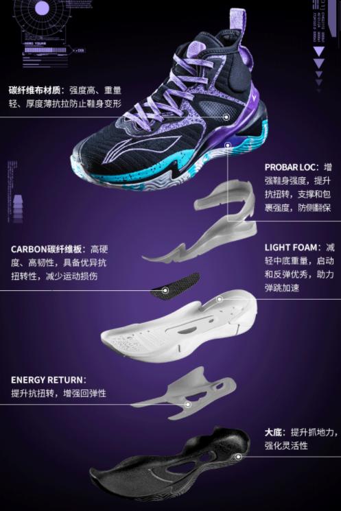 童鞋装碳板，配置高过耐克PG4，李宁真有你的