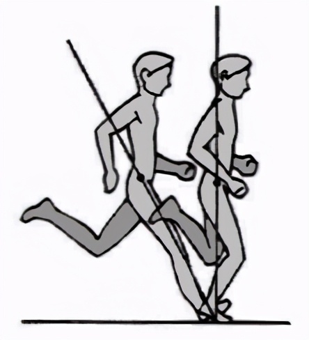 单个军人跑步动作要领归纳,特种兵跑步训练真实视频