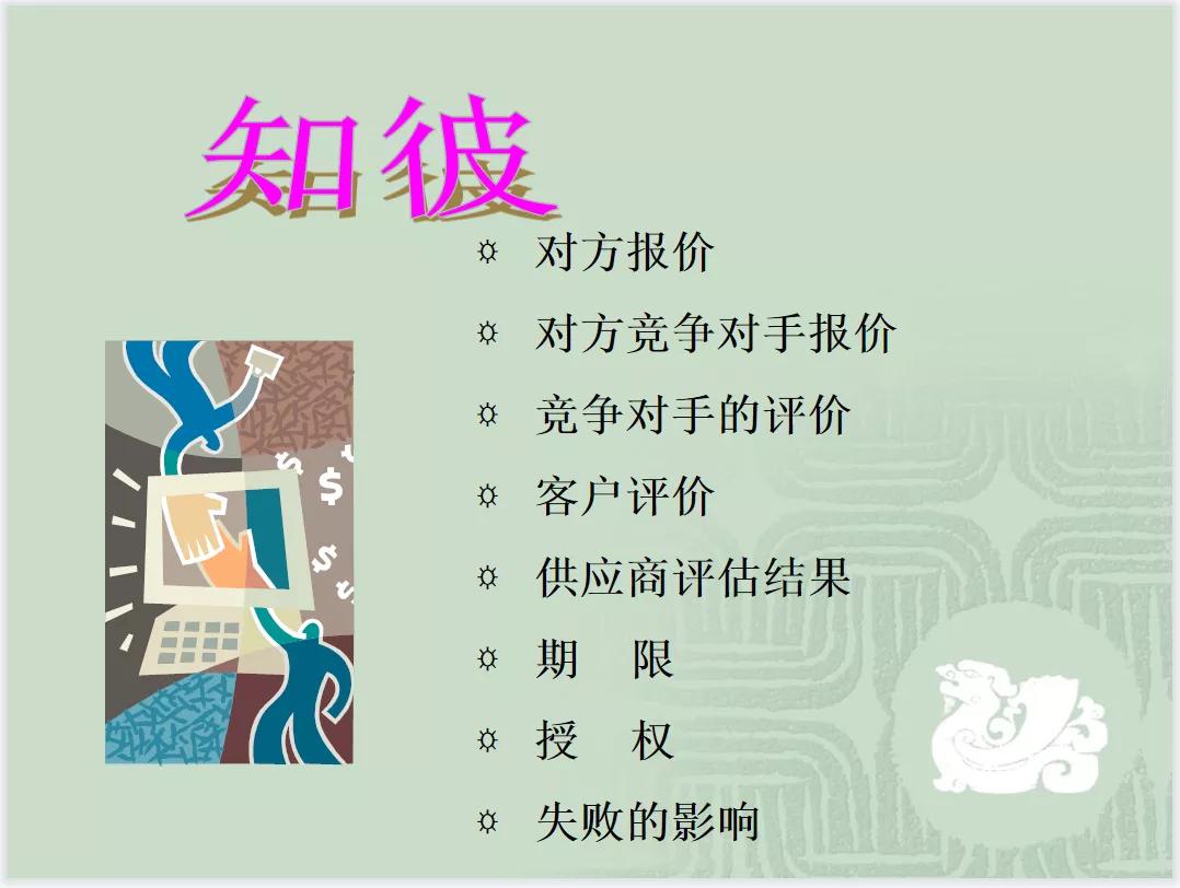 采购与供应商管理及采购谈判技巧（PPT）