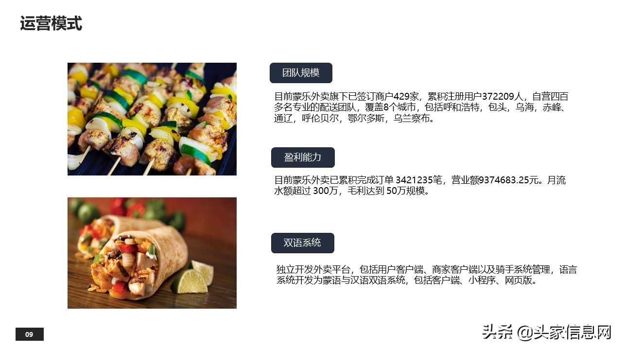 外卖平台创业项目计划,县级外卖平台商业计划书