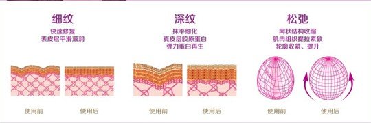 护肤小常识点赞,4个亲测护肤小妙招