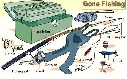 家长收藏孩子受益好物推荐,儿童英语物品词汇大全