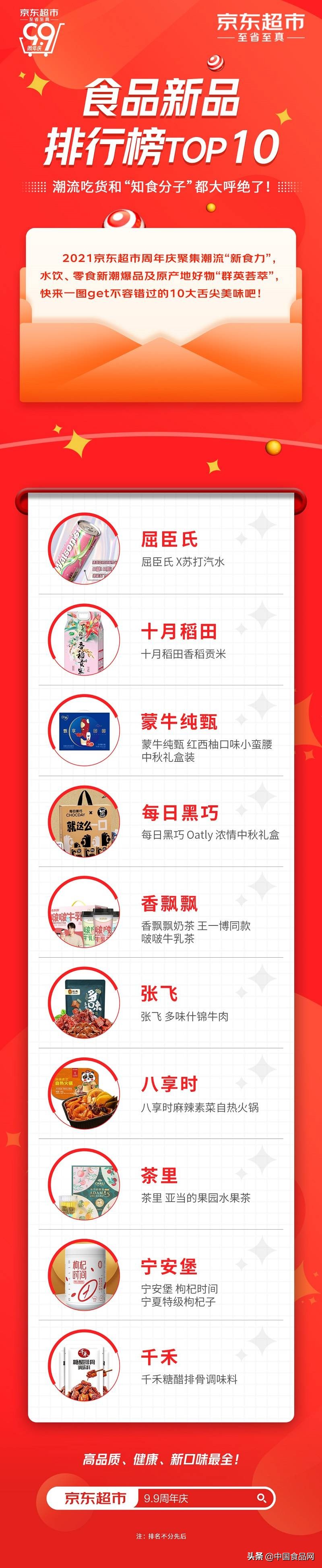 每日黑巧OATLY中秋礼盒、洋河礼盒登线上超市最大促销活动排行榜