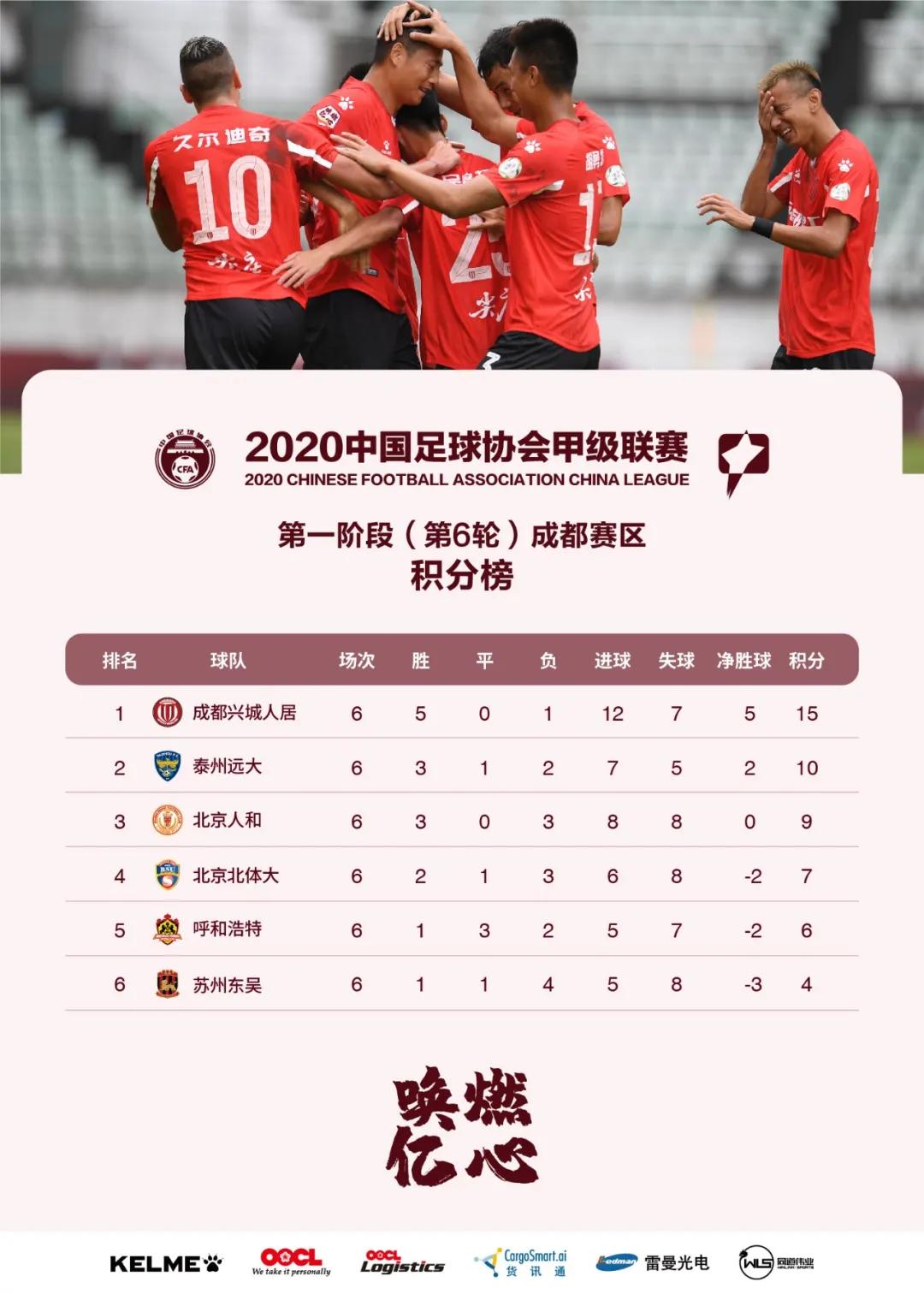 龙抬头海报设计,抬头望海报