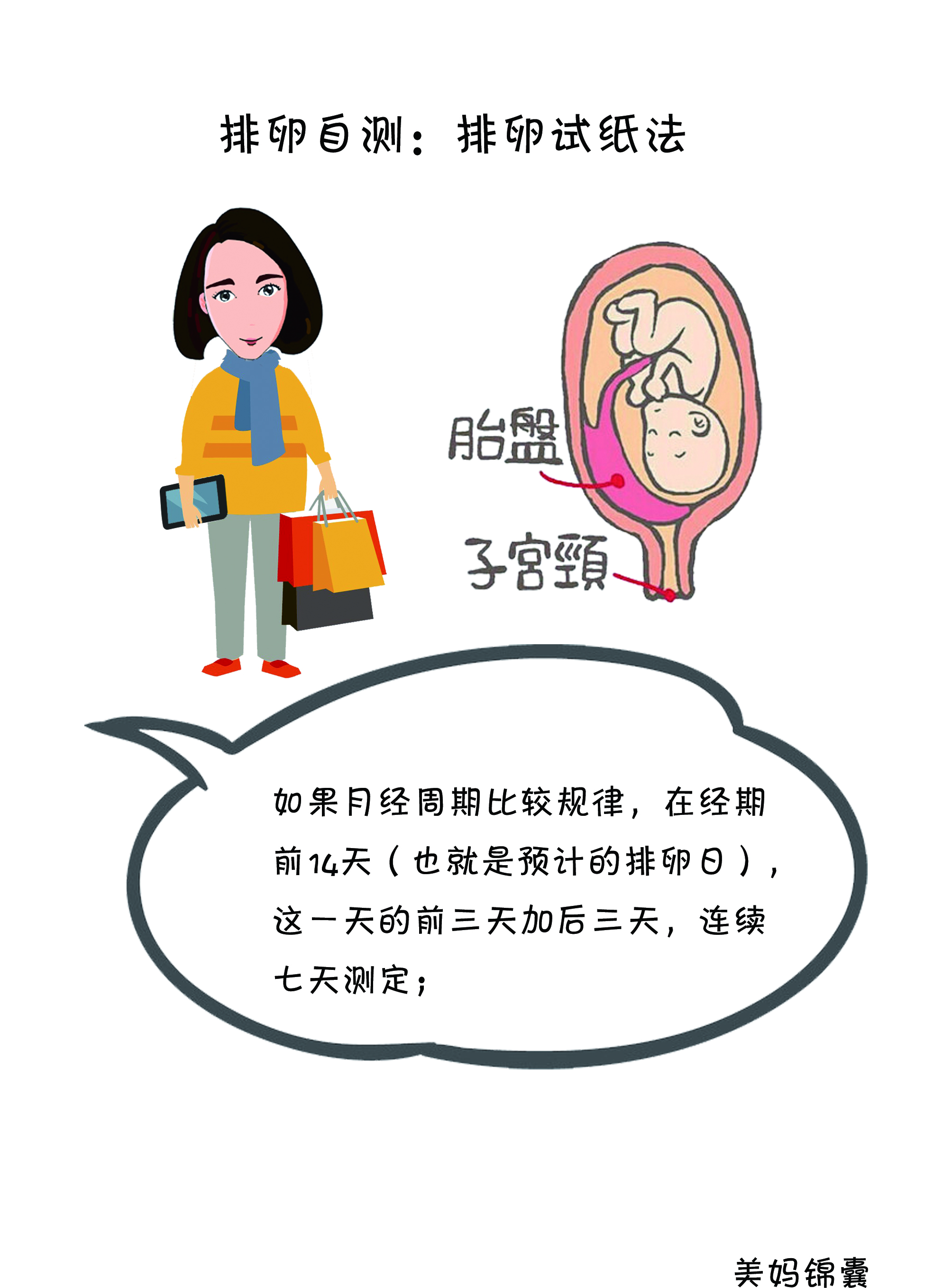 排卵试纸检测方法技巧,排卵试纸正确检测方法