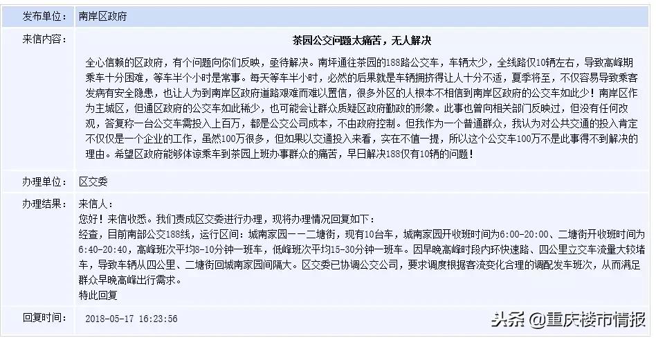 茶园未来发展值得入手吗,重庆茶园发展未来走势