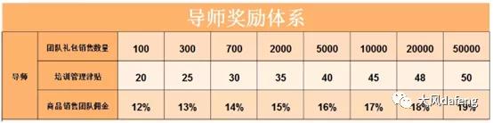 淘小铺怎么分享赚钱,淘小铺思路决定出路