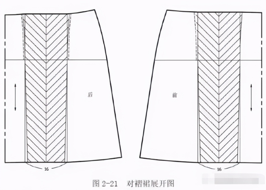 腰间百褶裙连衣裙裁剪图解100例,六种褶裙结构图解