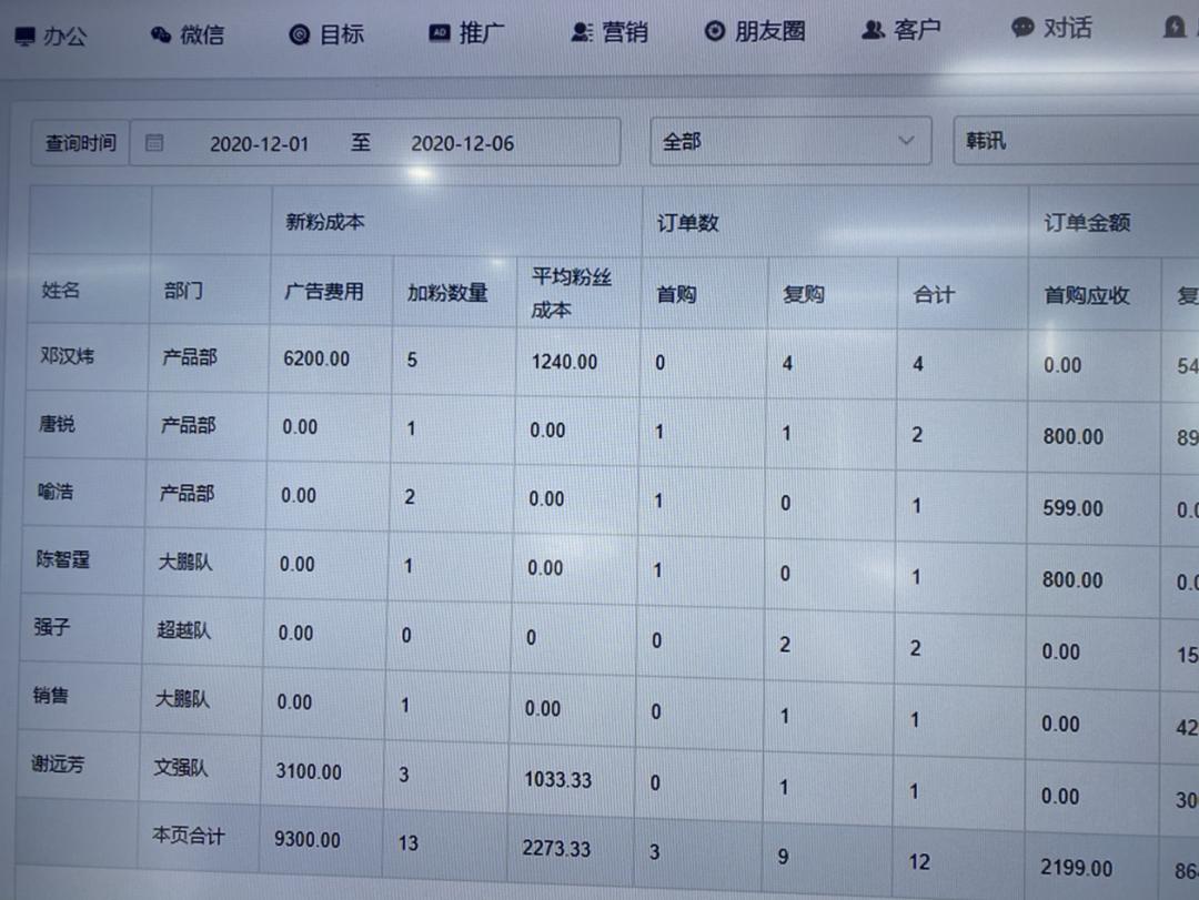 一家月入2000万的私域电商,私域电商月入10万的方法