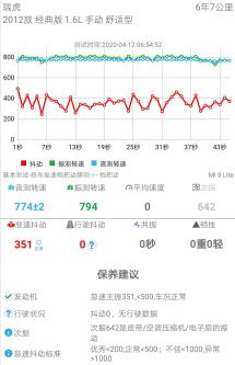 瑞虎3x怠速抖动怎么解决,12年奇瑞瑞虎怠速低是怎么回事