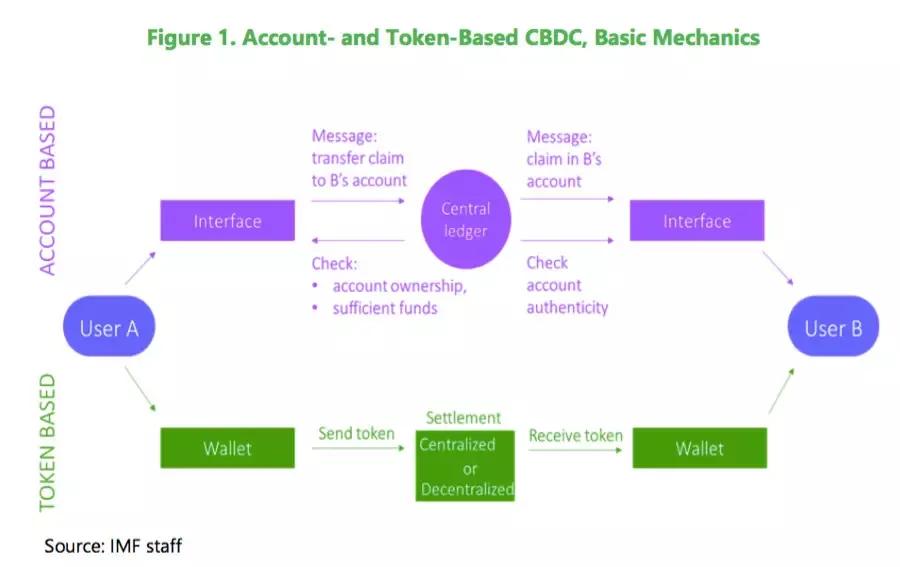 央行数字货币研究所合作上市公司,央行数字货币研究所