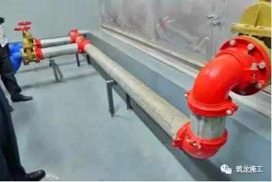 给排水安装工程质量通病大全,给排水管道支架制作安装标准图集