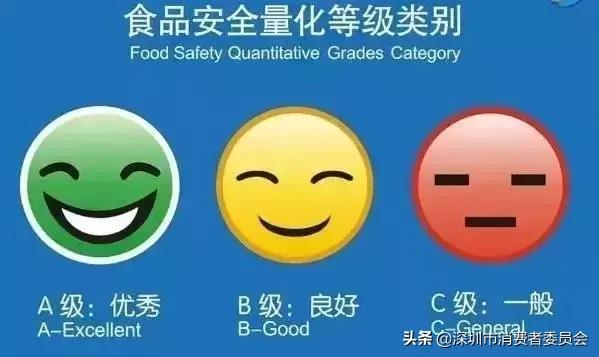 深圳一共有多少家餐厅,深圳一共有多少家餐饮