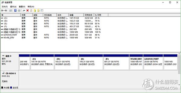 电脑c盘空间不足怎样扩容,电脑用久了c盘爆满怎么办