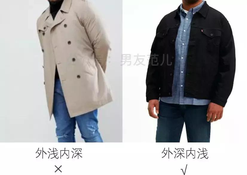 微胖男生显瘦polo衫,178偏瘦男生穿衣搭配