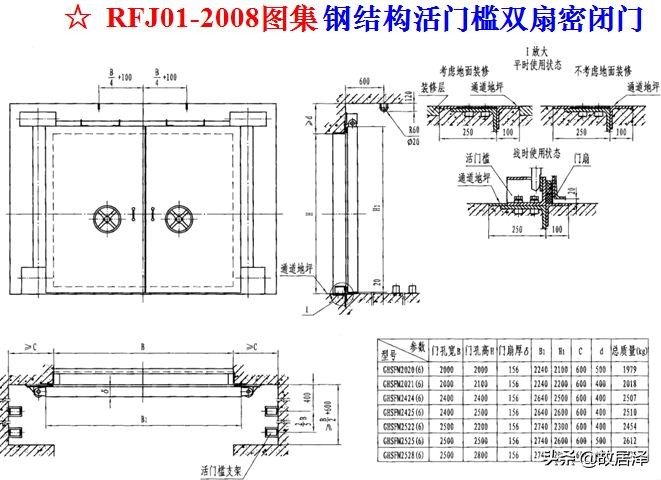 人防工程施工的技术难点有什么,人防工程施工最新规范
