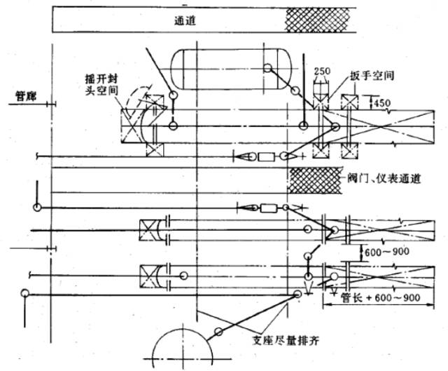 如何看懂设备管道布置图,新风系统管道如何布置