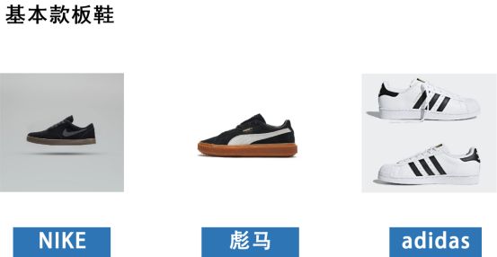 男生必备的十款鞋子,男生鞋子必备款式有哪些