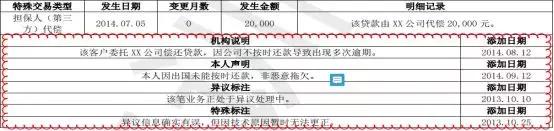 新旧版征信报告对照表,新旧版征信变化