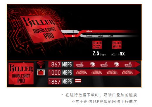 戴尔外星人2023款测评,戴尔外星人2023款发布会