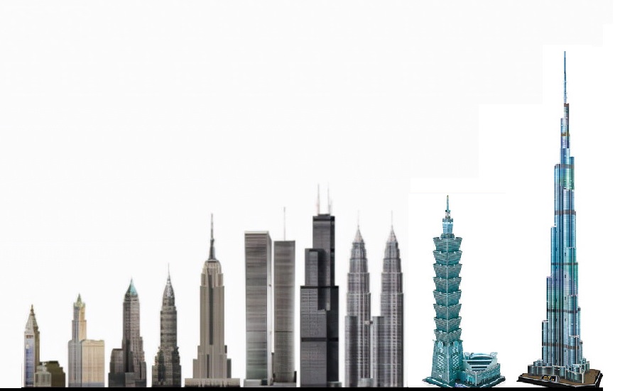 历届世界第一高楼,世界最高大楼进化史