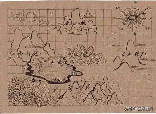 那些神秘的上古神兽真的存在吗,最新发现的上古神兽