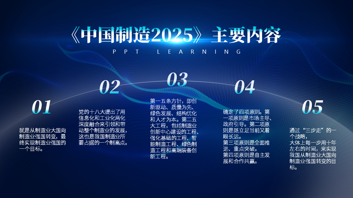 ppt创新管理思路排版,创新ppt内容排版高级感