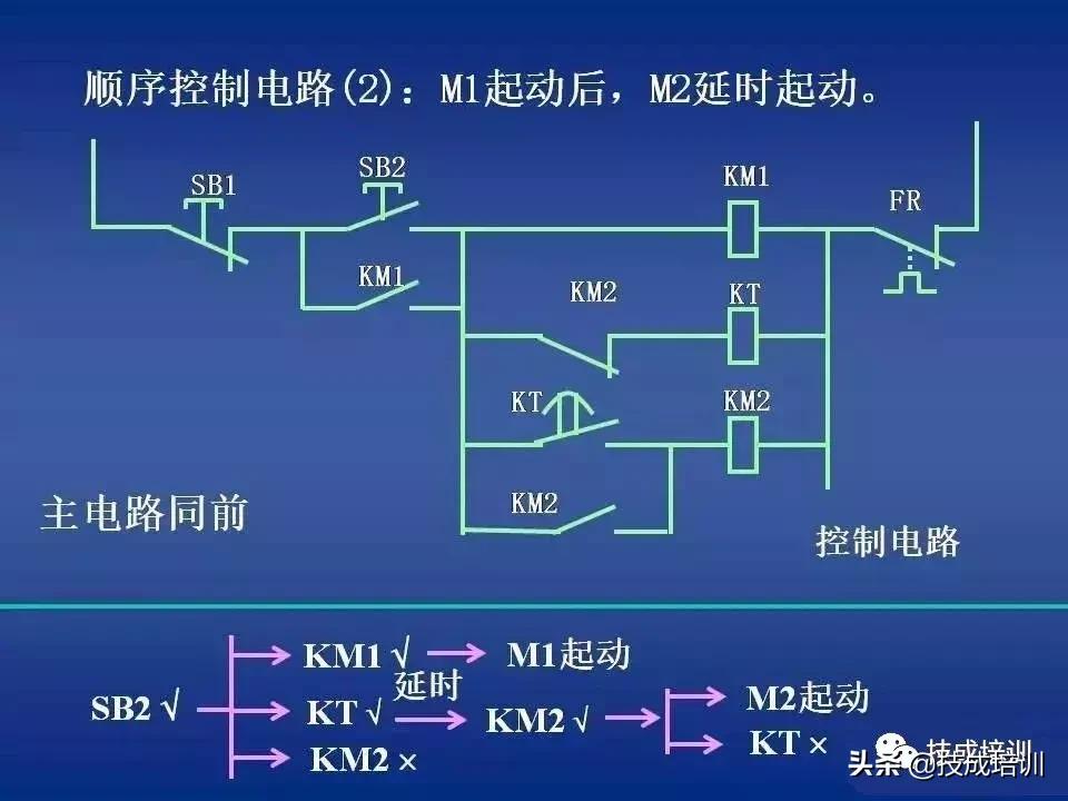 时控开关热继电器接接触器图解,电路图中接触器和继电器的讲解
