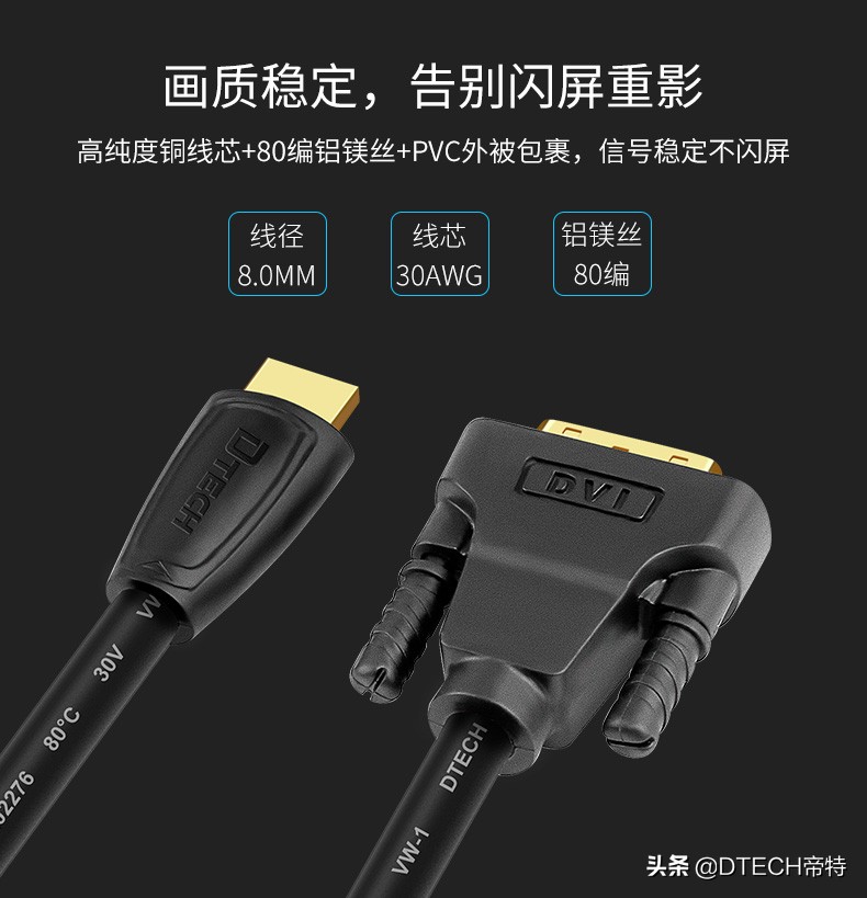 dvi转换线哪种好,dvi转换hdmi最高支持多少刷新率