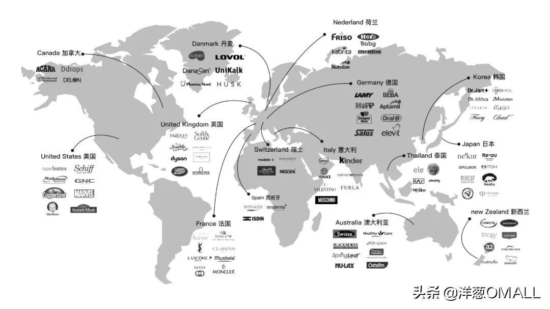 6天横跨欧洲4国,洋葱OMALL采买团队再启全球研选之路