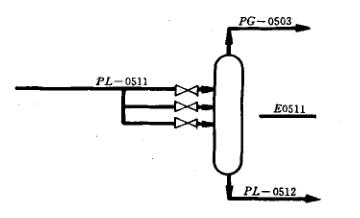 管道编号代码示意图,管道编号和图号怎么看
