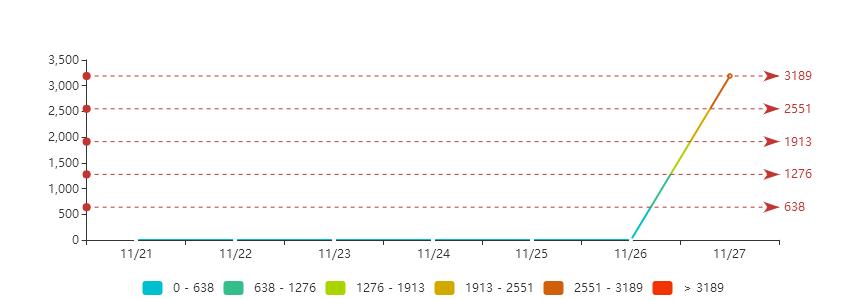 拼多多软件被下架,拼多多被苹果下架了吗