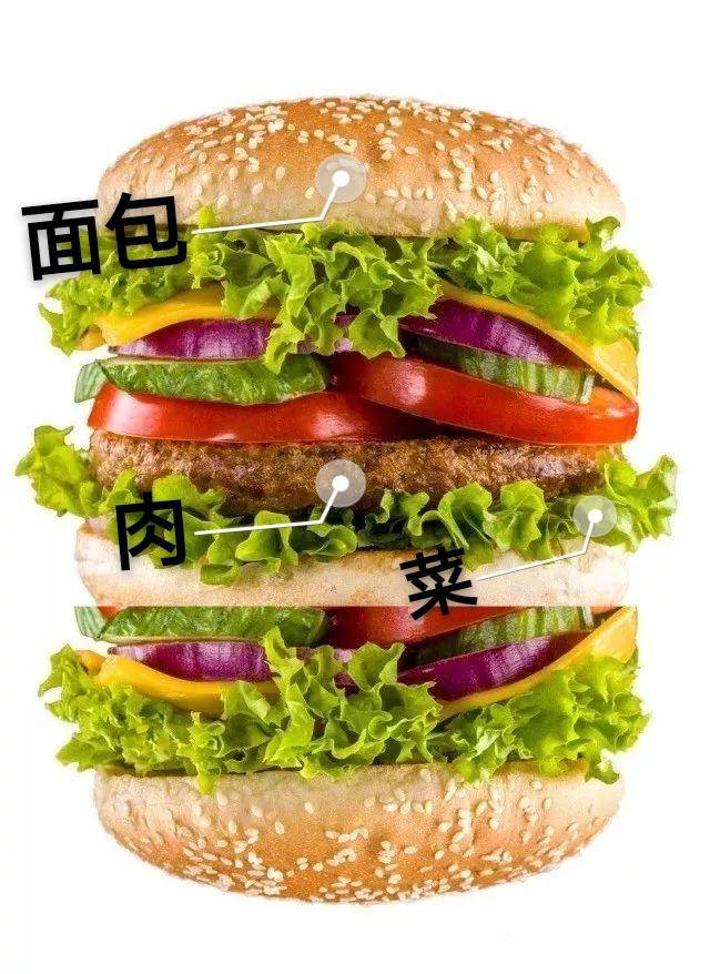 觉得自己太闷,觉得太闷怎么办