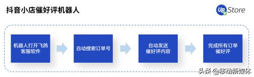 直播电商现状及困境,直播带货冲击传统电商底层逻辑