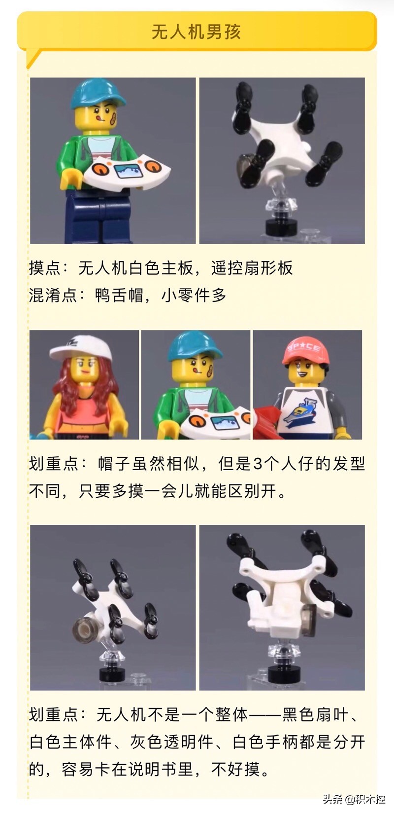 保姆级教程!乐高抽抽乐20季摸骨*法大**上线,摸到就是赚到!