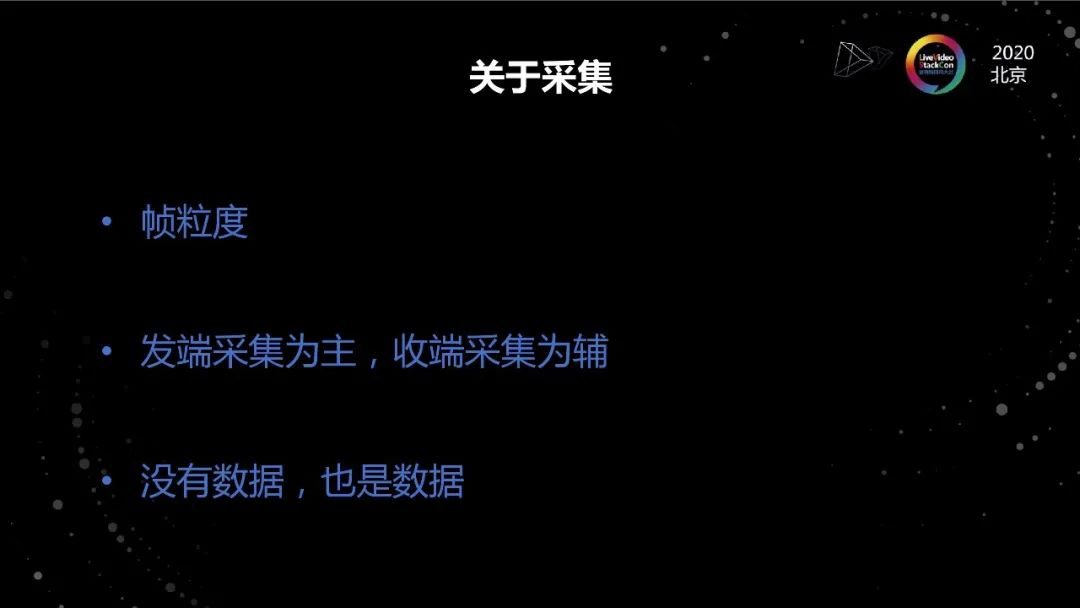 低延迟传输技术,超低延迟传输视频