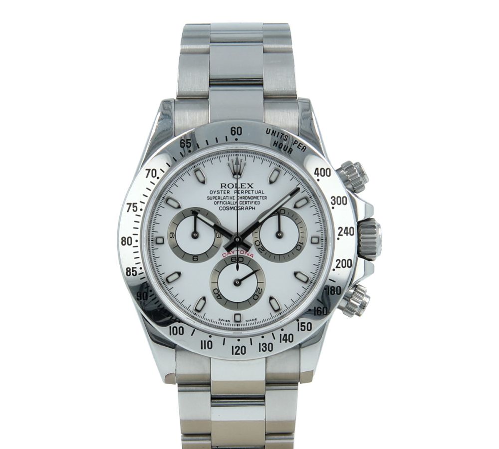 劳力士热门,国外劳力士热门款走势图