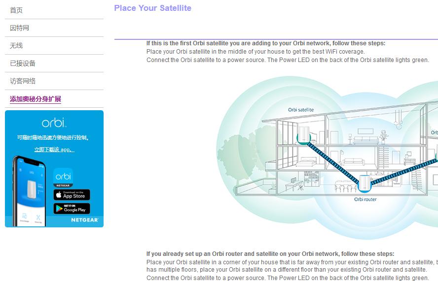 网件路由器r7000mesh组网,网件mesh路由器选购