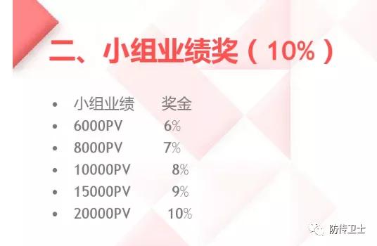 长青直销被判刑了吗,长青直销骗局被查处