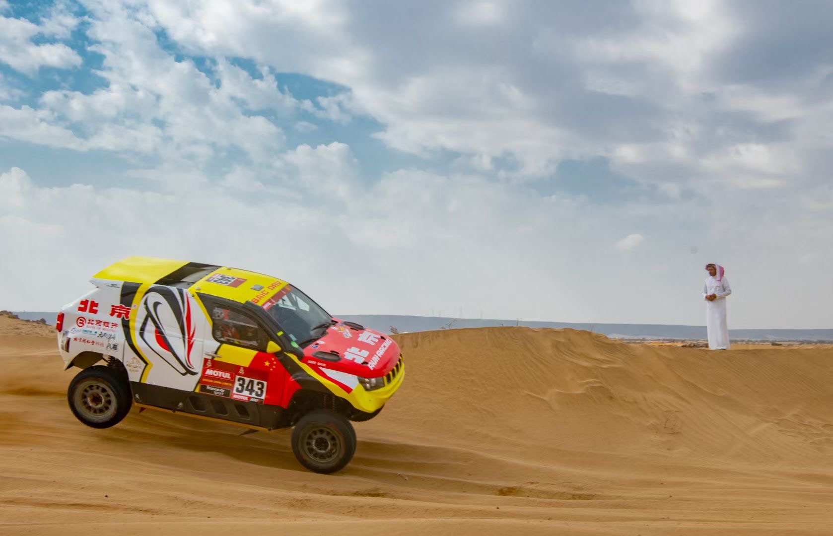 如何参加达喀尔越野,想越野去哪里