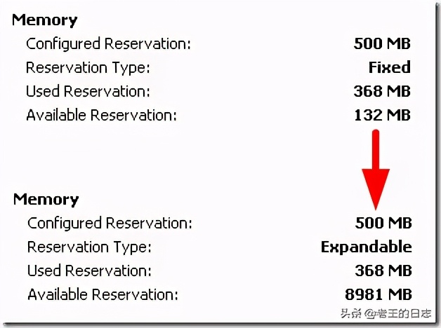 vmwarevcenterserver,vmwarevcenter实现自动扩容资源