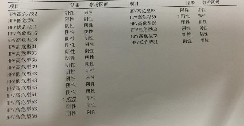 尖锐湿疣为什么总是复发