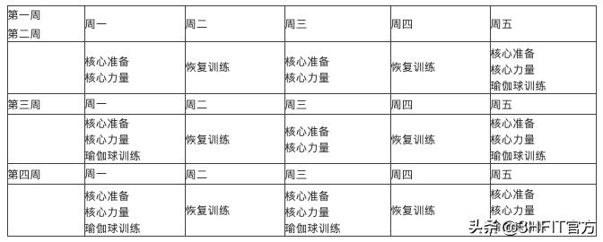 马甲线平板支撑卷腹,练马甲线的卷腹动作教练带学员