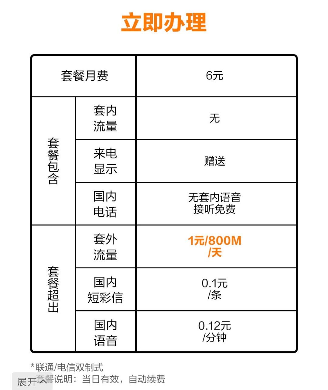 小米移动6元套餐合适不,小米移动6元套餐和9元套餐