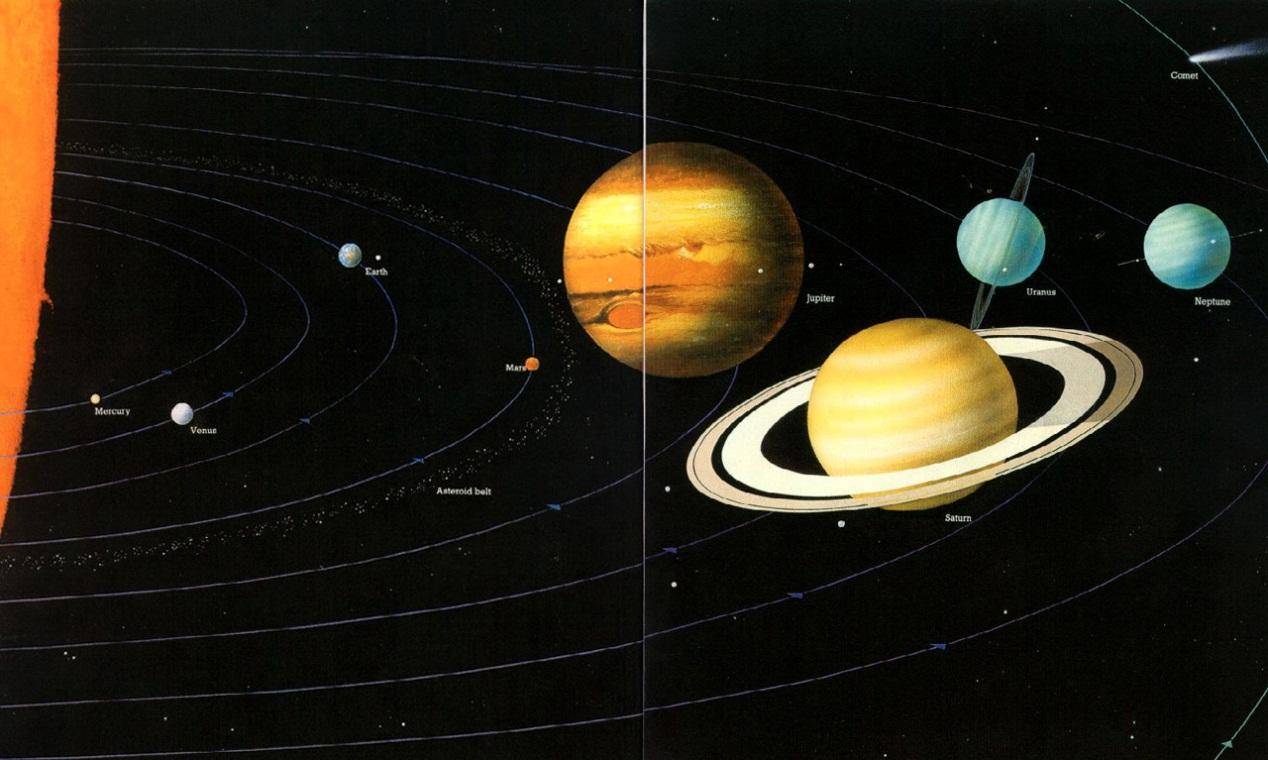 太阳系同比例缩小有多大,把太阳系缩小到足球场的比例